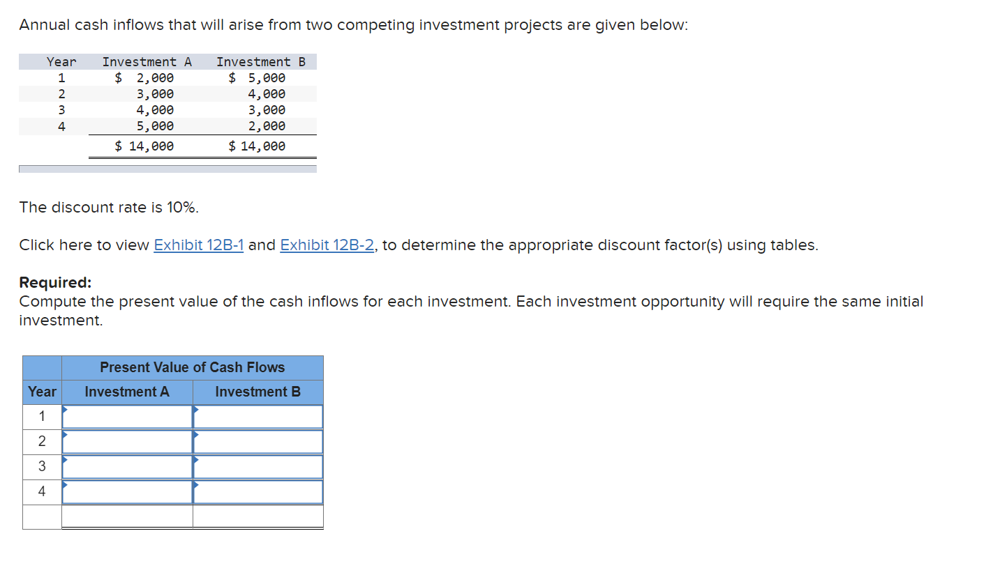 Please answer both questions if you don't mind. Annual cash inflows that