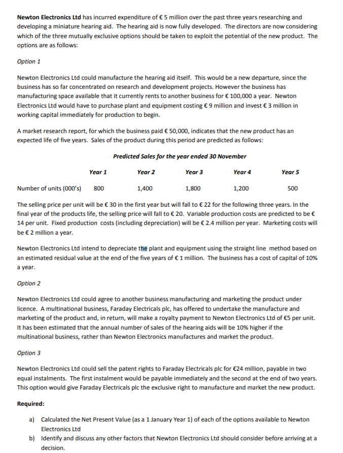 a) Calculated the Net Present Value (as a 1 January Year 1)