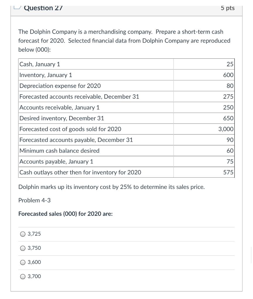 U Question 27 5 pts The Dolphin Company is a merchandising