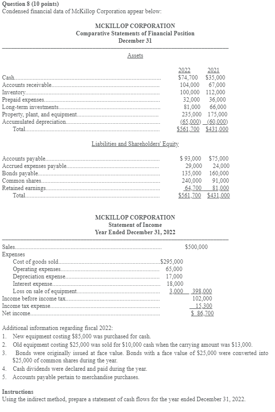  Question 8 (10 points) Condensed financial data of McKillop Corporation appear