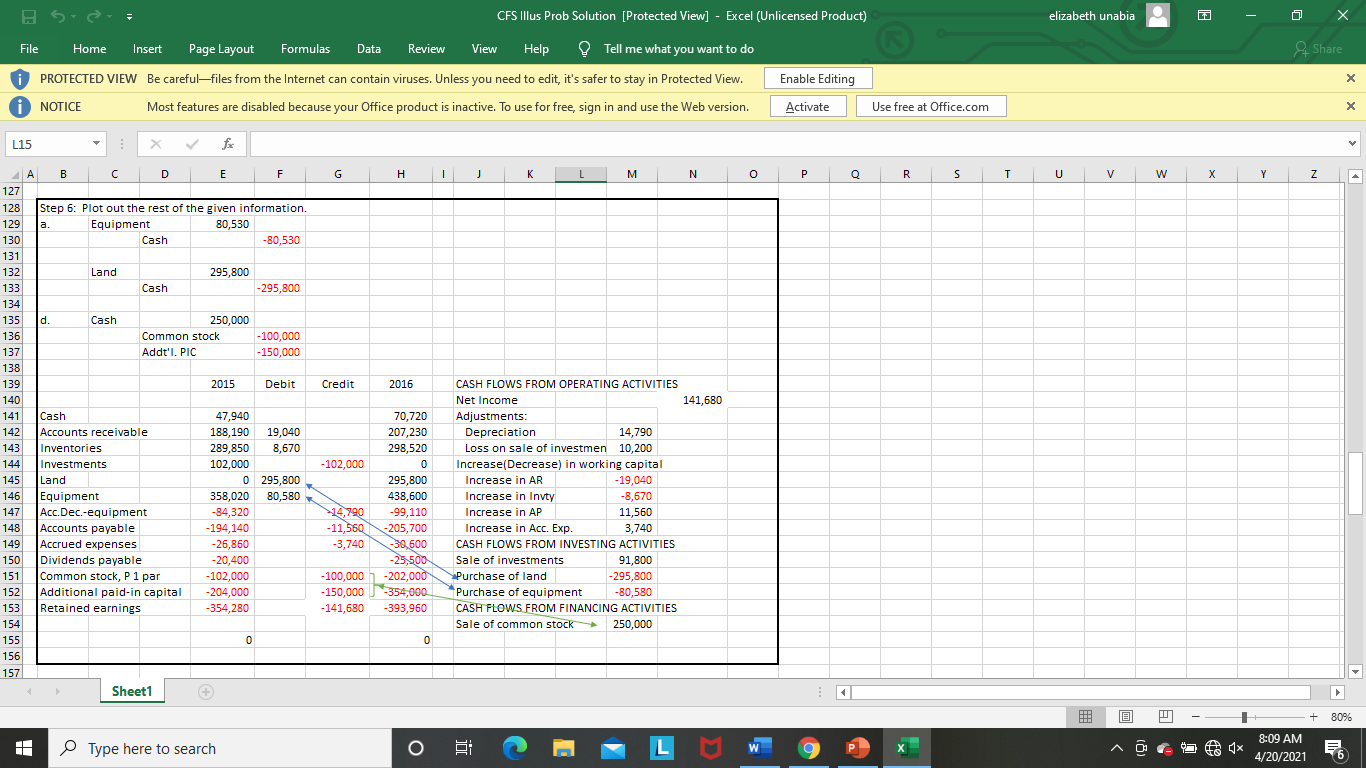 value50,400200,400Paid in capital in excess of par126,000366,000Retained earnings 2,118,6602,512,200Total Liabilities and Stockholder's