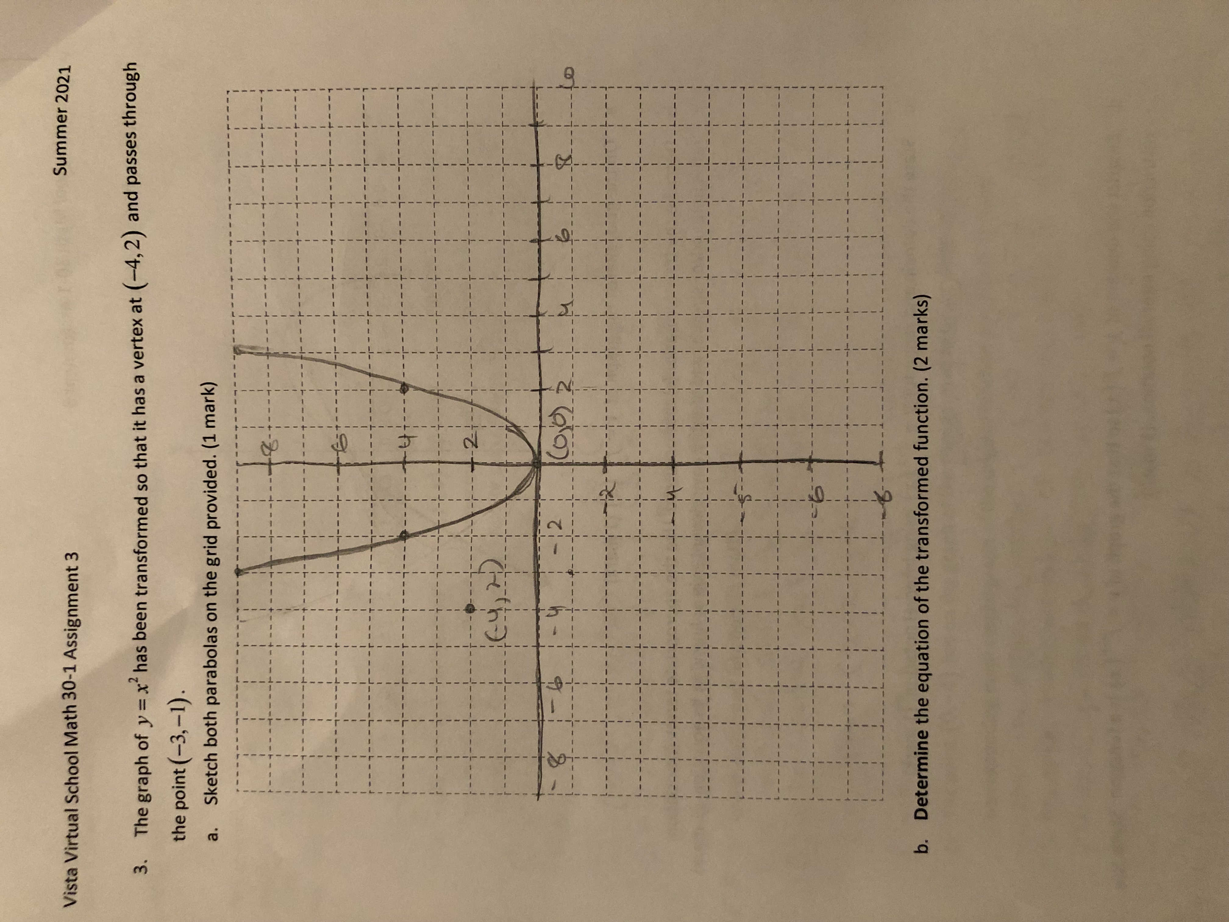hello, please answer this question step by step. I would like to