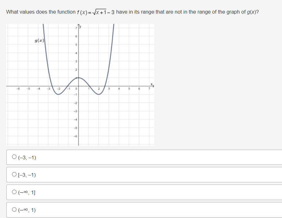 the following graphs shows a system of equations with the same end