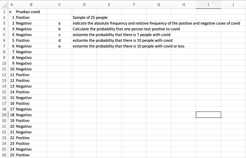  A B C D E F G H 1 n Pruebas