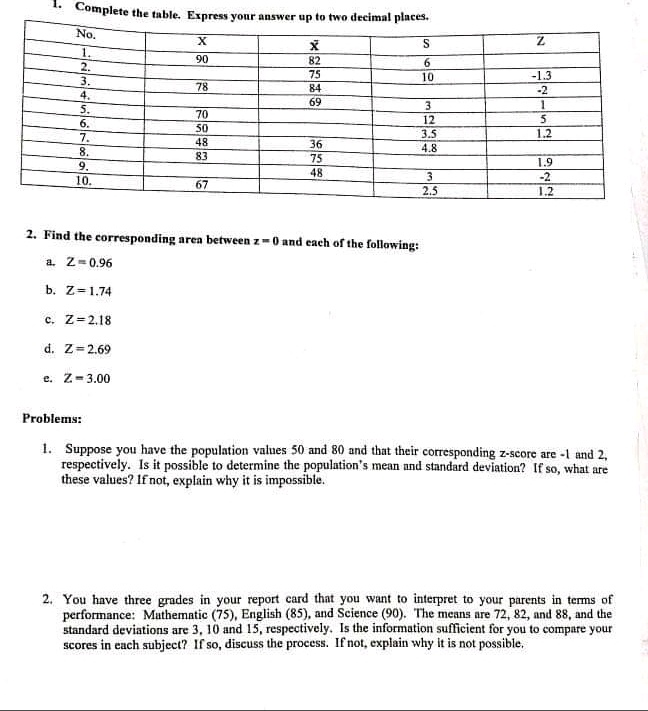 General Instructions: Answer the following. Show your supporting computations/procedure if needed. Complete