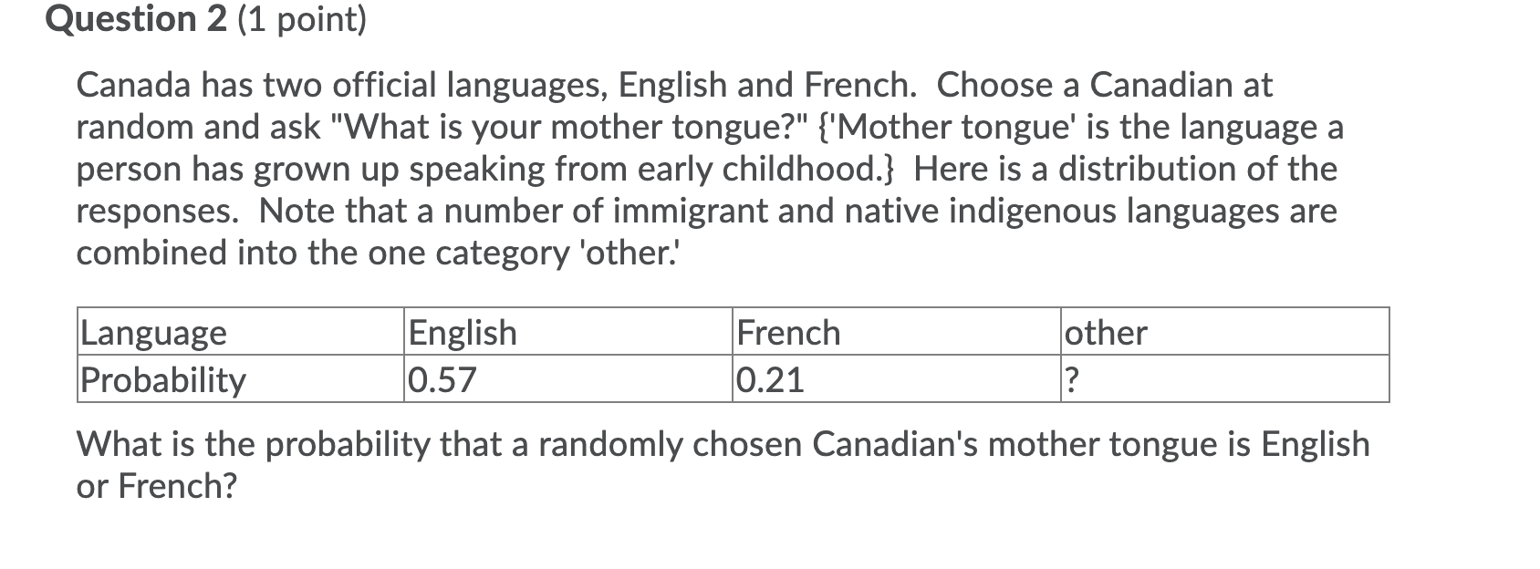  Question 2 (1 point) Canada has two official languages, English and
