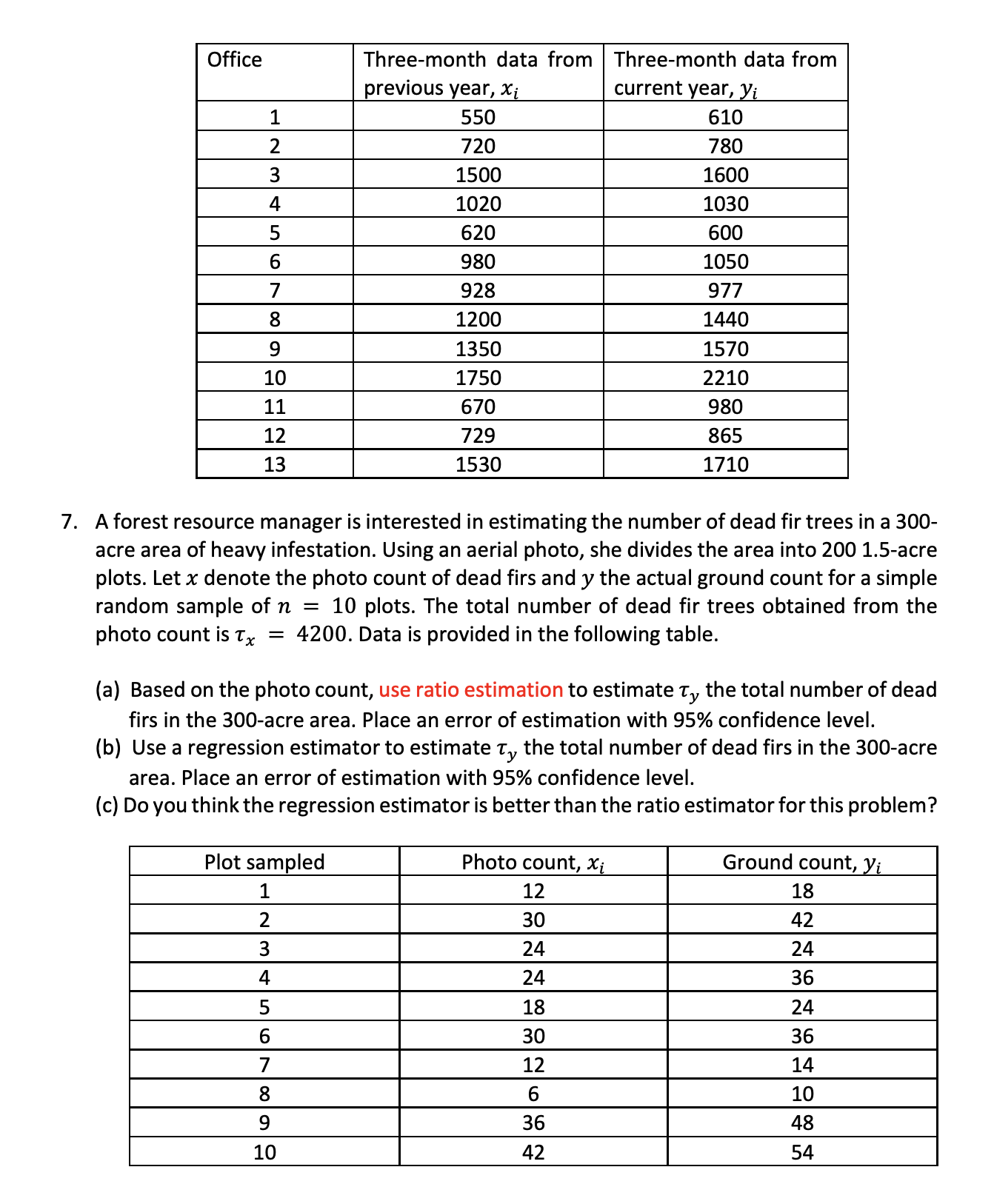 7. A forest resource manager is interested in estimating the number