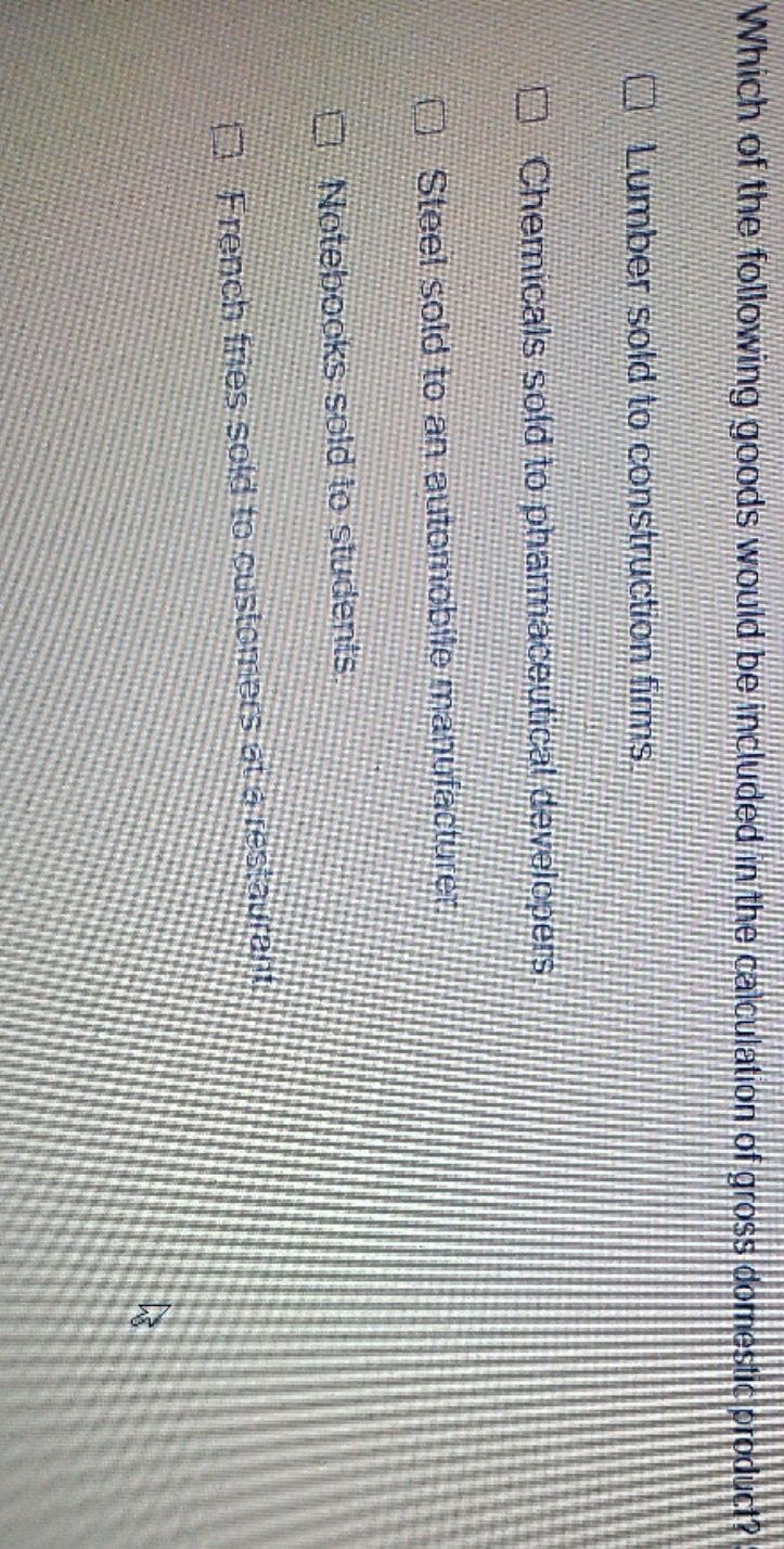 I don't understand what this is 