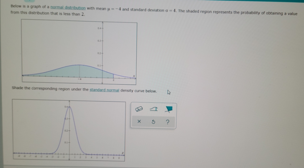 please help Below is a graph of a normal distribution with mean