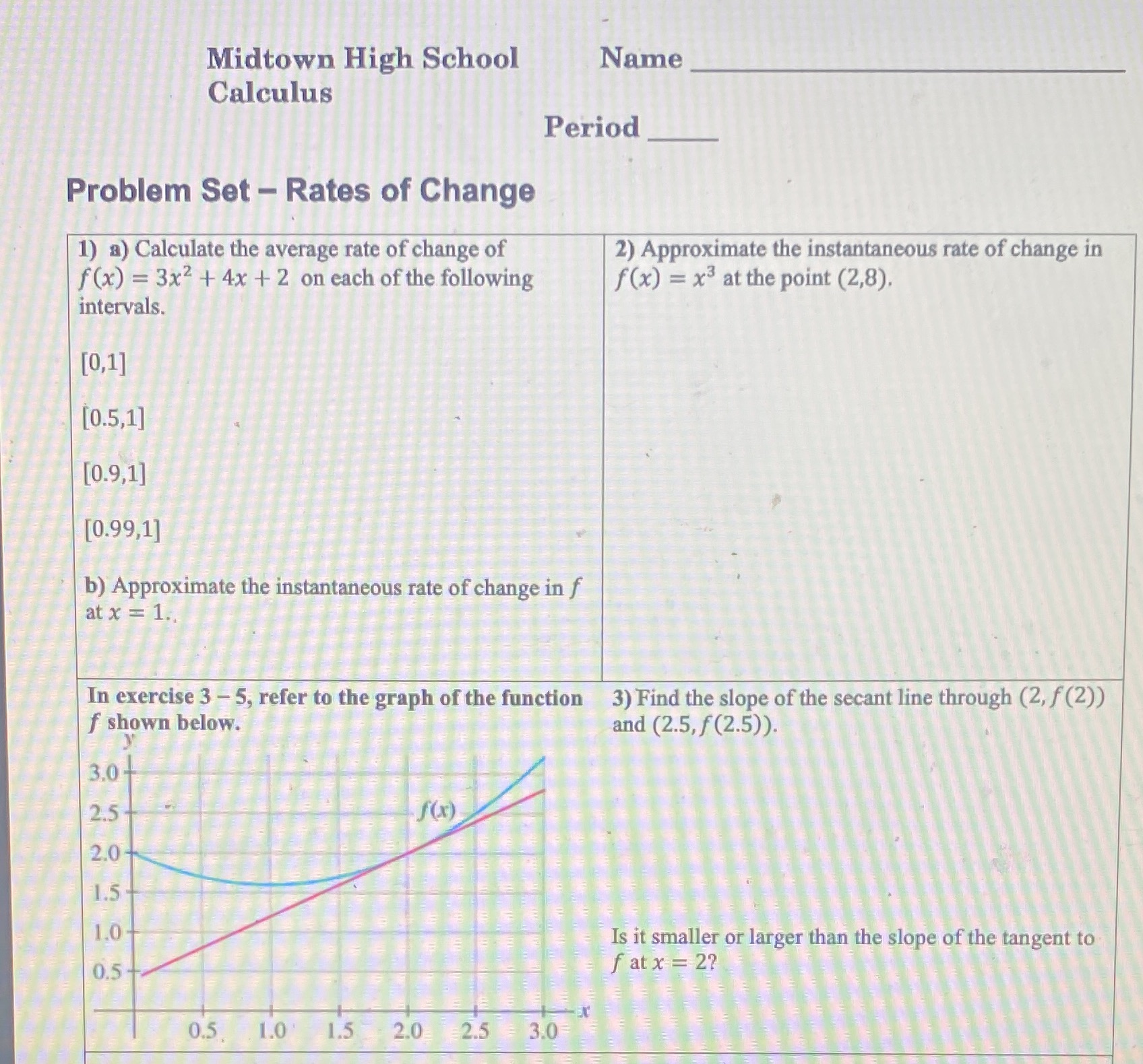 Midtown High School Name Calculus Period Problem Set - Rates of