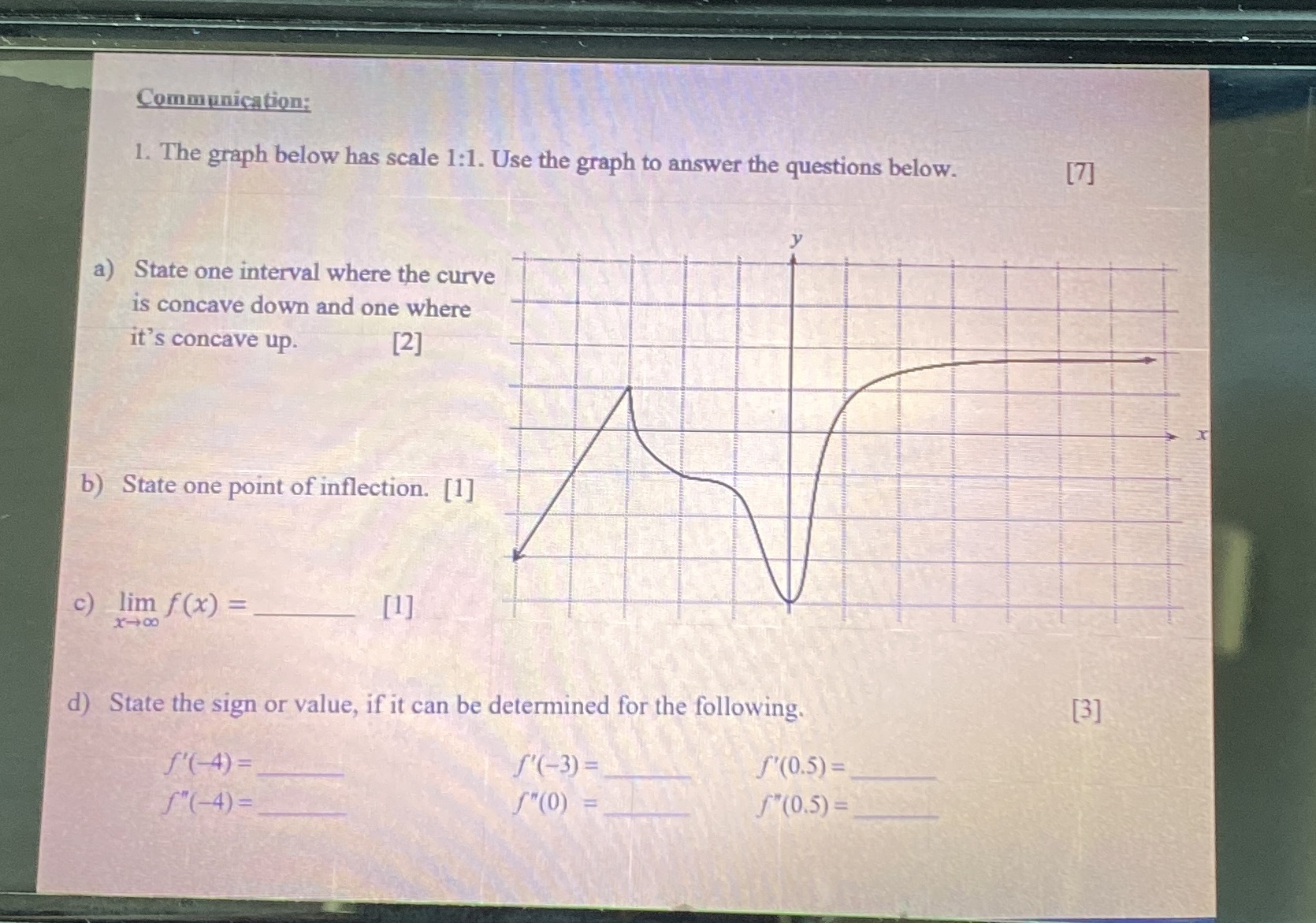 Application 1. For the function y= 3x^2/ x^2-4 the first and second