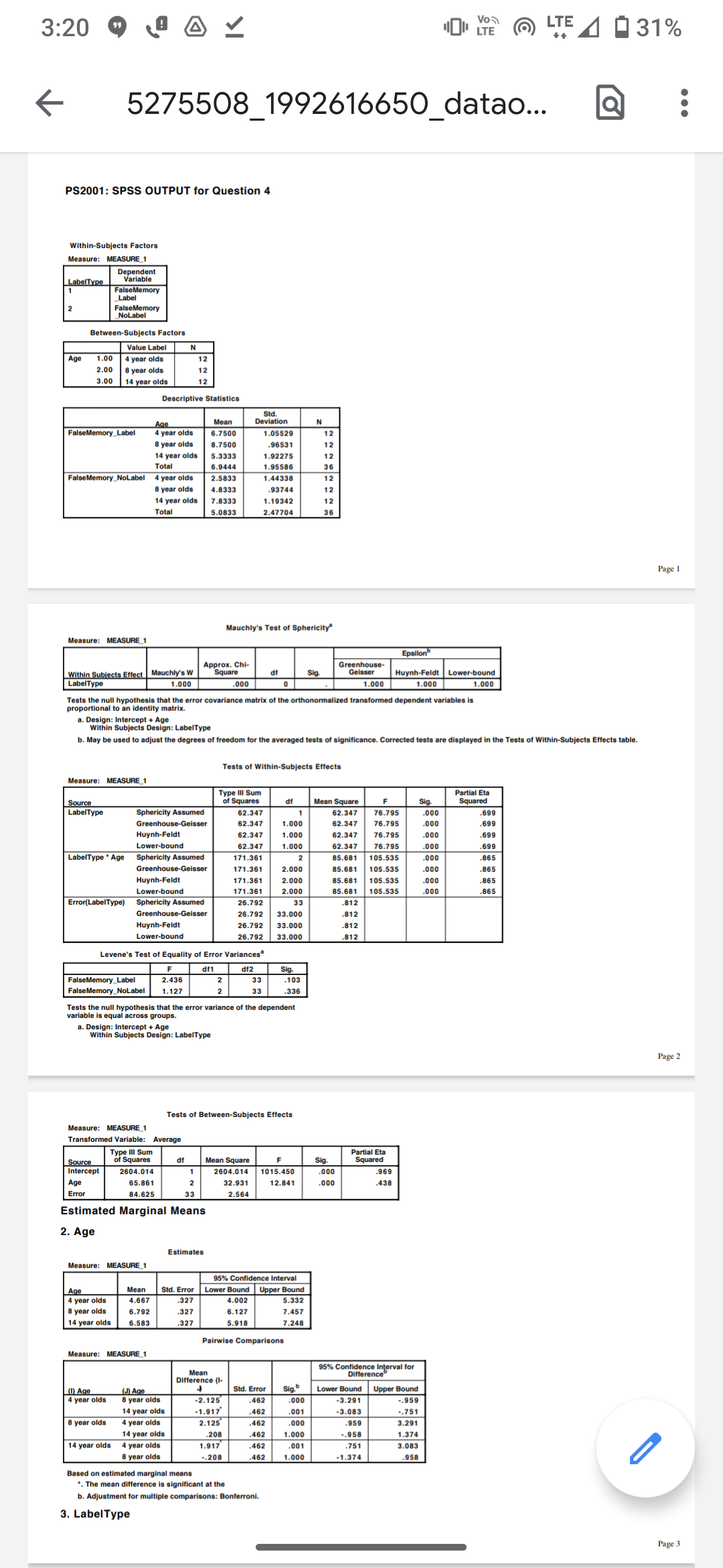 also work by hand. I recommend (but do not require) that you