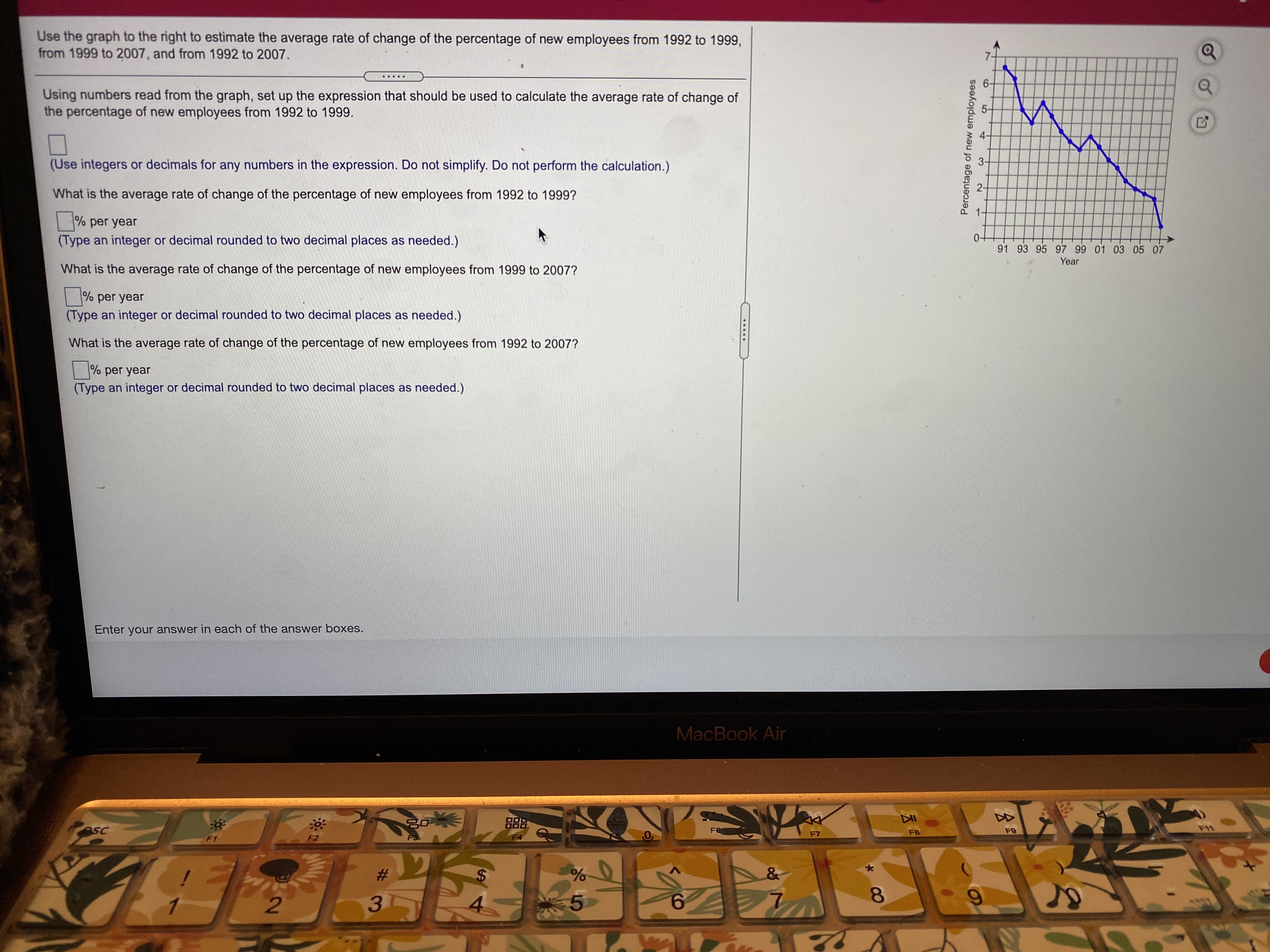  Use the graph to the right to estimate the average rate