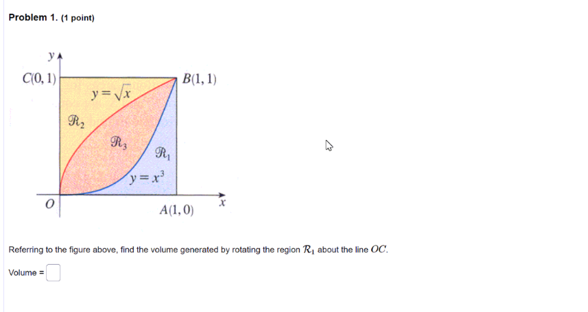  Problem 1. (1 point) YA C(0, 1) B(1, 1) y =