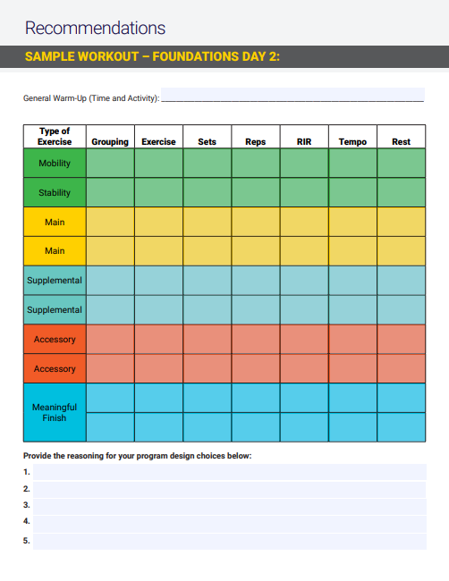 24 hours prior to your Practical Exam. Name: Goal Why: Macrocycle Mesocycle