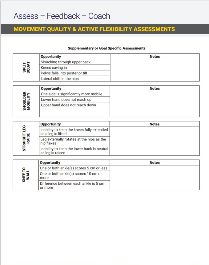 Week 19 Week 20 Week 21 Week 22 Week 23Recommendations Macrocycle Mesocycle