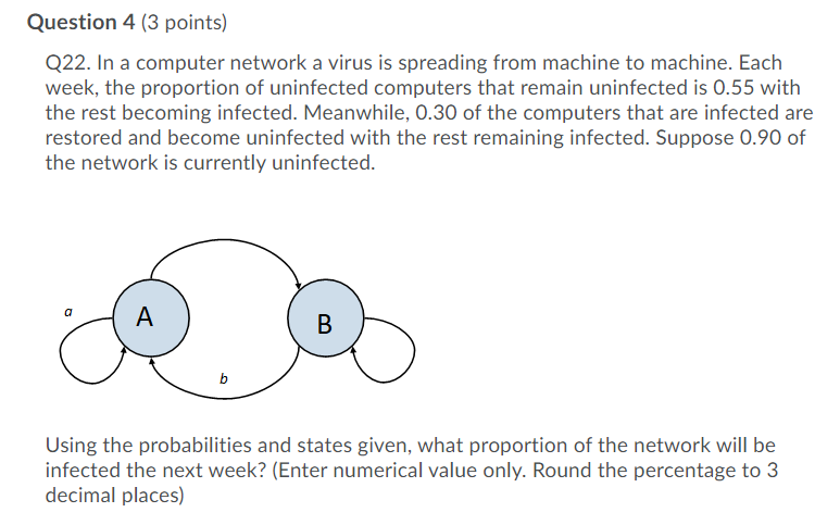  Question 4 [3 points] Q22. In a computer network a virus
