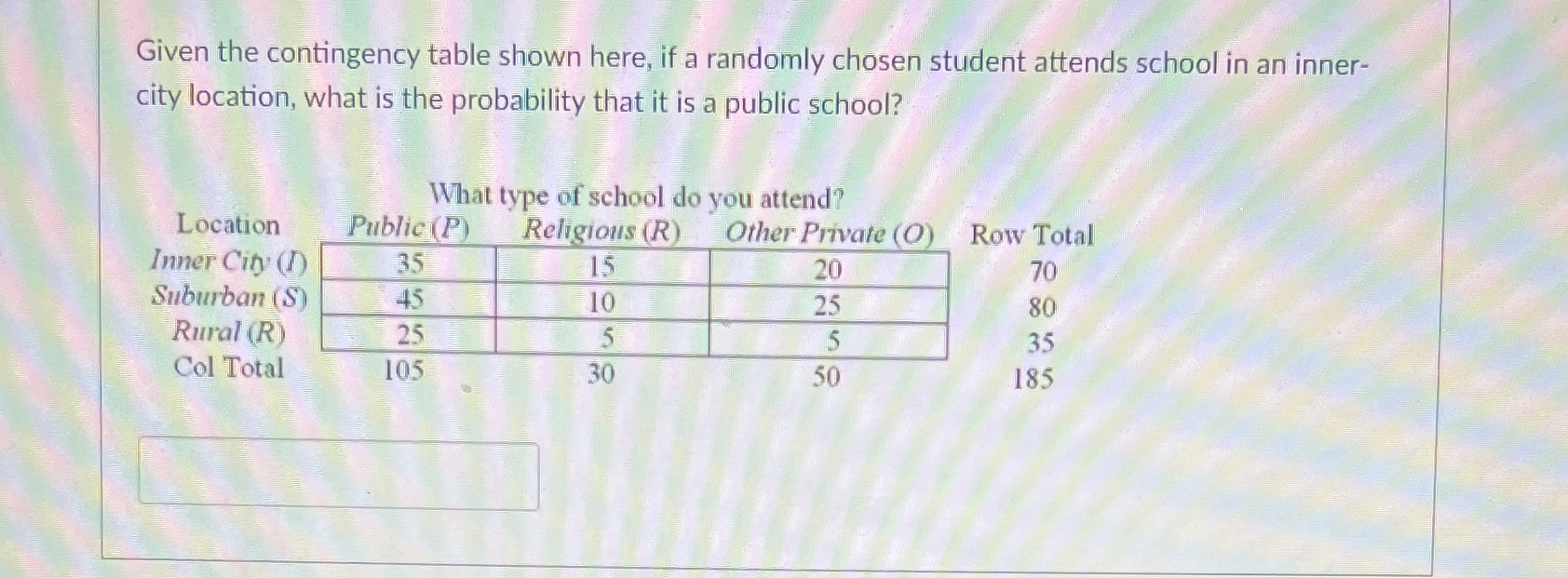 16 Given the contingency table shown here, if a randomly chosen student