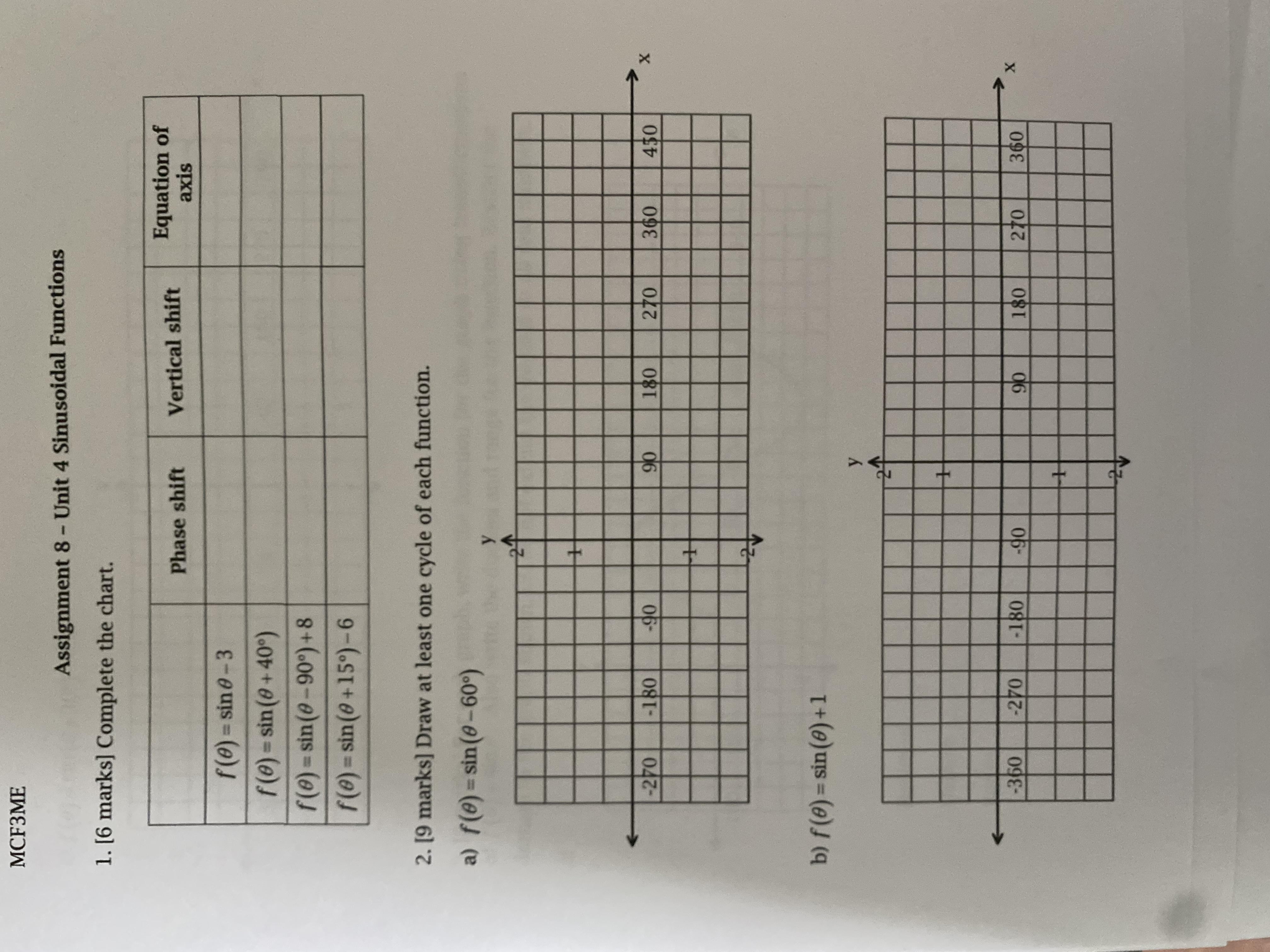 Fill in and complete. MCF3ME Assignment 8 - Unit 4 Sinusoidal Functions