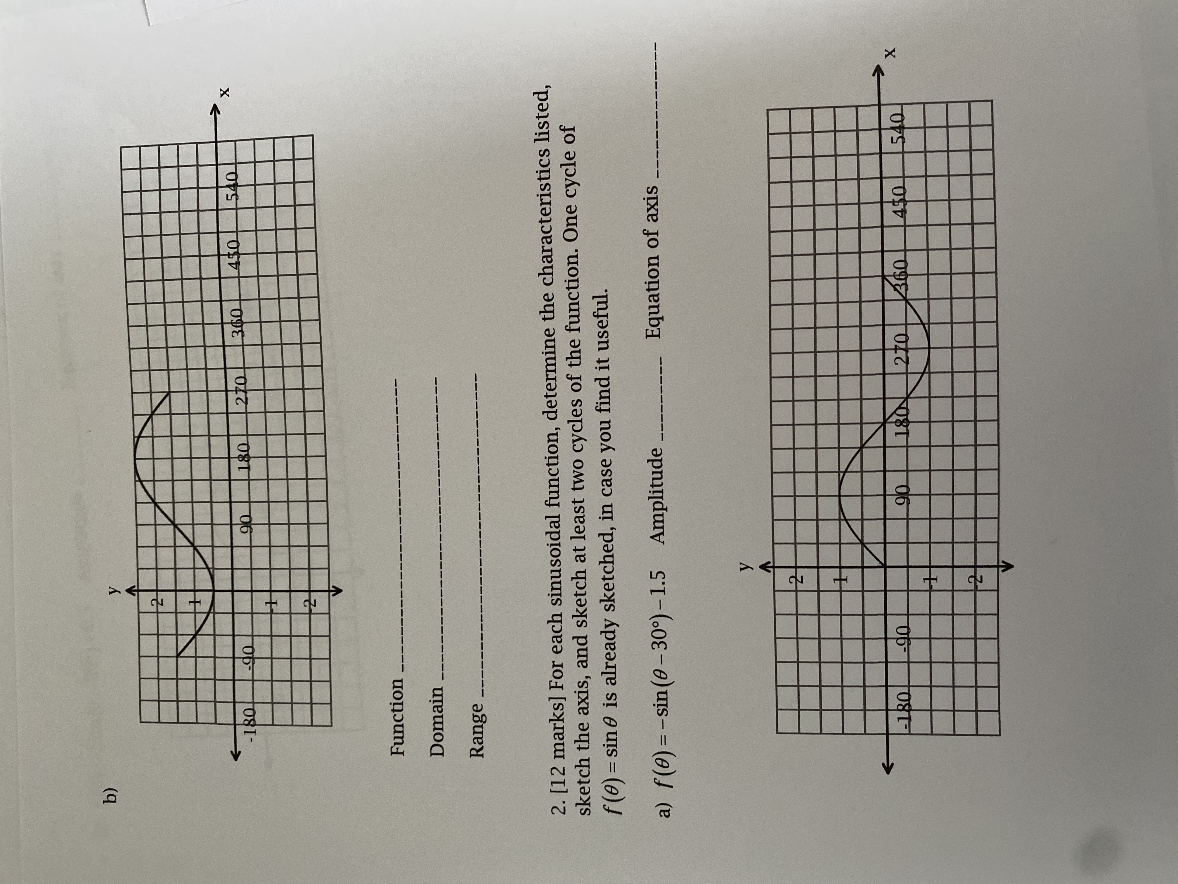 axis f(e) = sine -3 f(e) = sin (8 +40) f(@) =