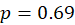 Identify a categorical variable for a research, and the population for the