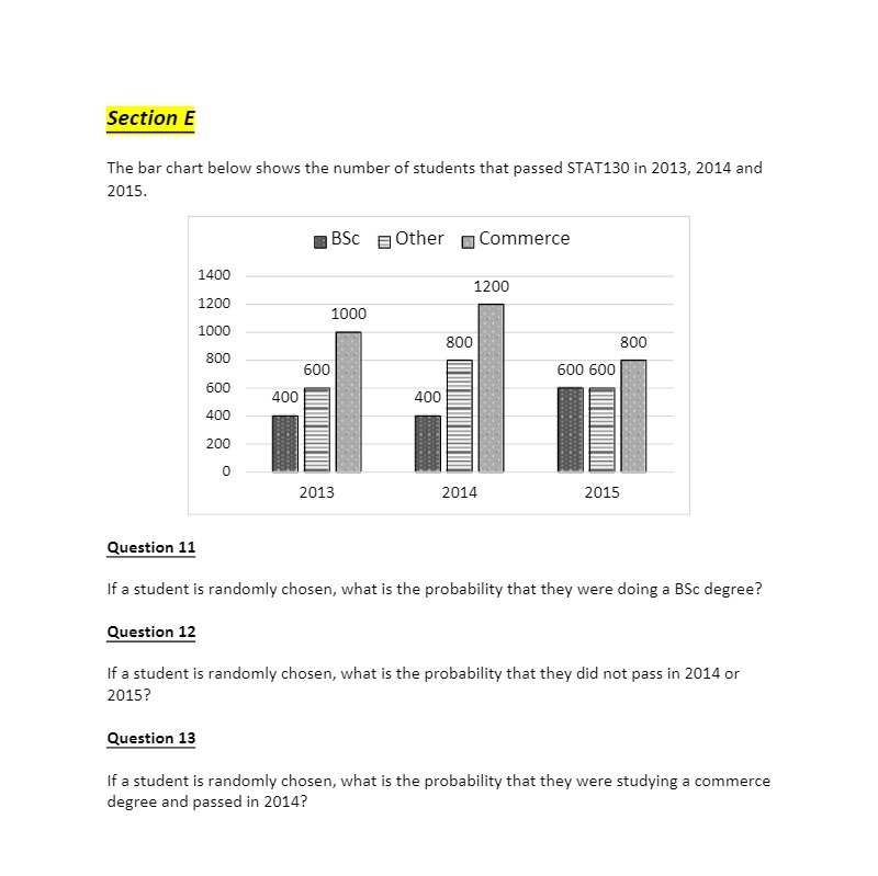  Section E The bar chart below shows the number of students
