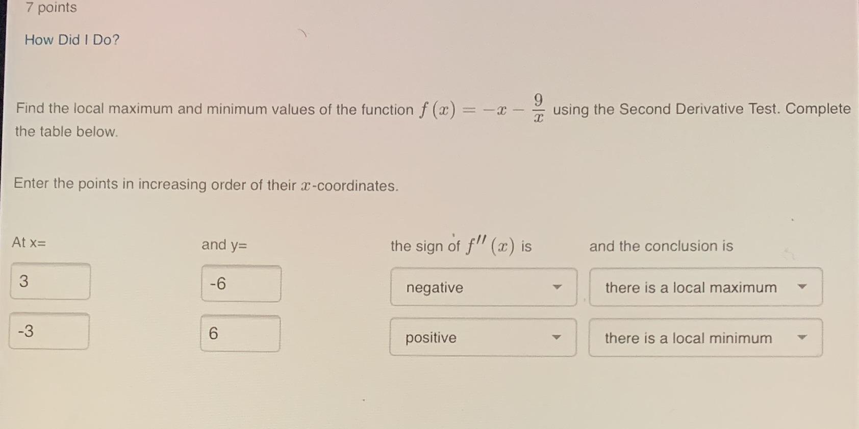 7 points How Did I Do? Find the local maximum and
