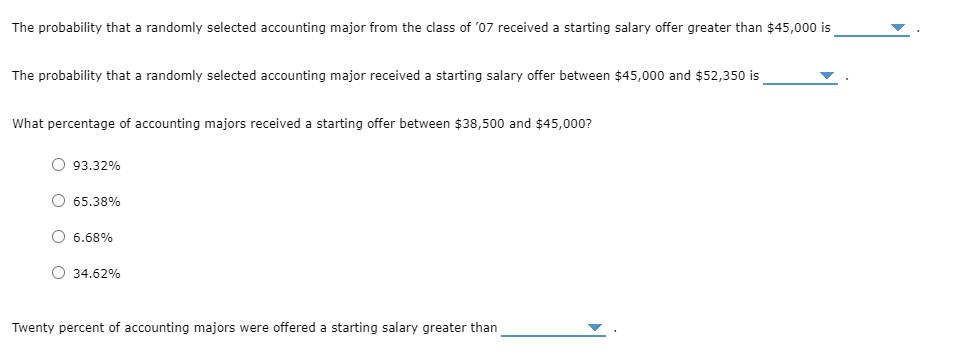average starting salary offer for accounting majors who graduated in 2007 was
