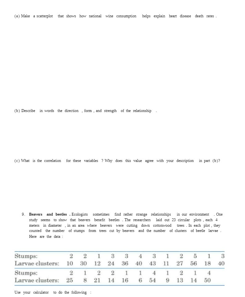 (a) Make a scatterplot that shows how national wine consumption helps