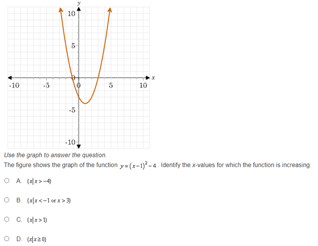 (4,00) O B. (-00,4 ) O C. (-2,2) O D. (-co, -2)