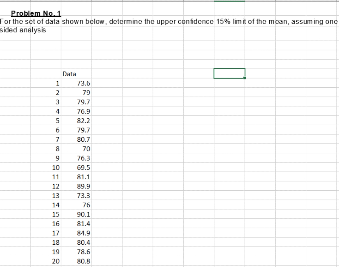answer with explanation Problem No. 1 For the set of data shown