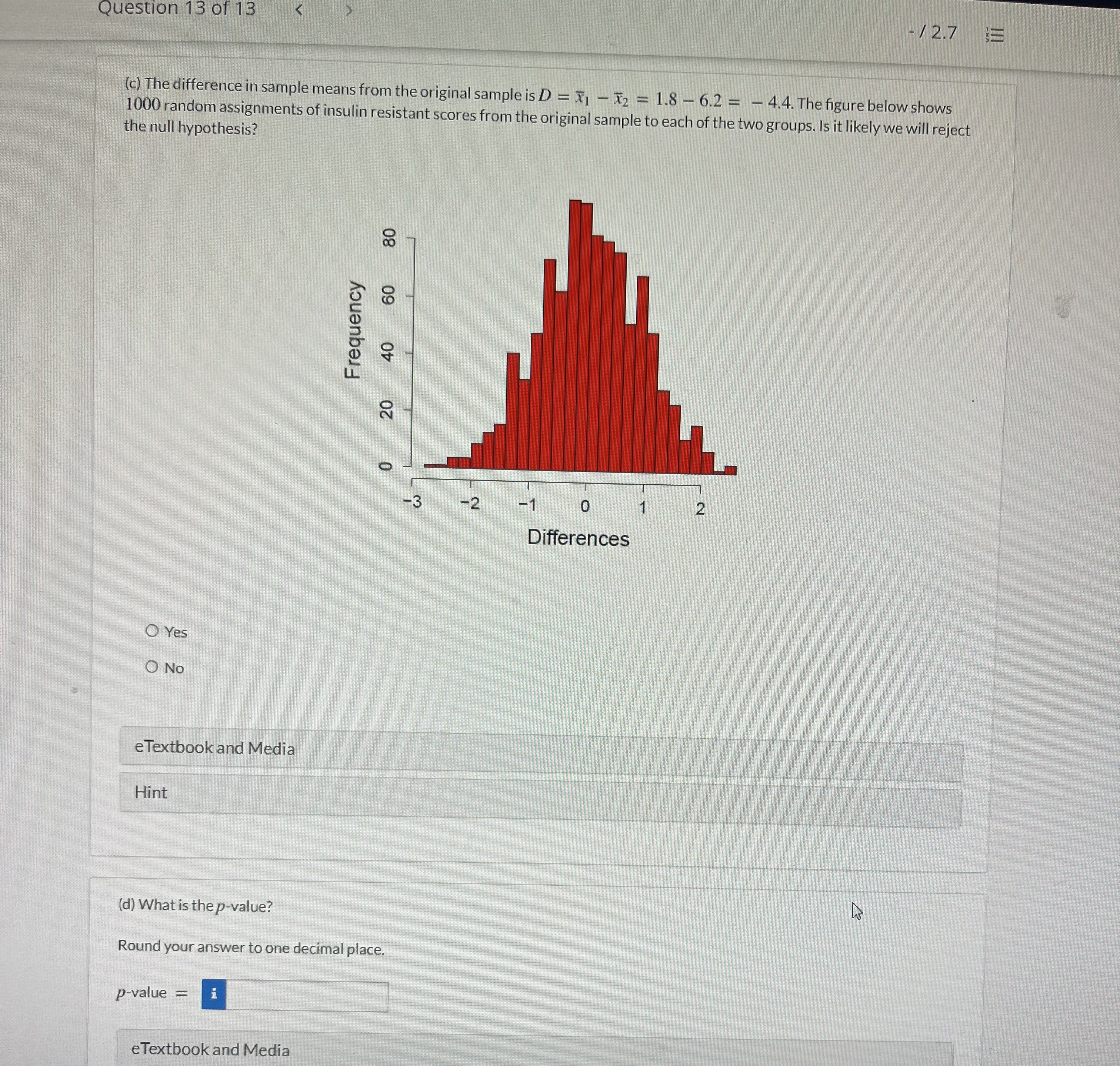  d) What is the p-value? Round your answer to one decimal