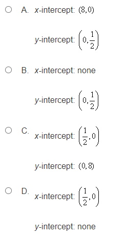 A. (-00, -2) (5,00) O B. (-co,-2) (-2, 1) V (5,00) O