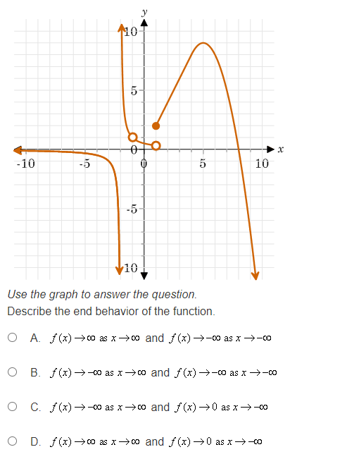 B. x-intercept: none y-intercept: O C. x-intercept: y-intercept: (0, 8) O D.