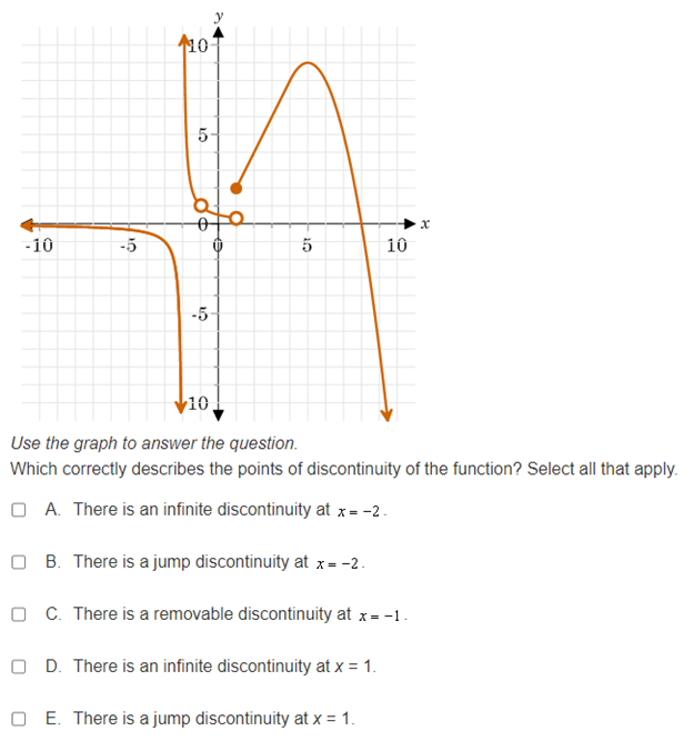 x-intercept: y-intercept: noneNO 5- of -10 -5 10 -5- V10 Use the