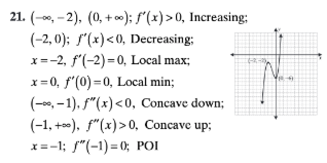 answer from my textbook so that you can check your answer. Thanks