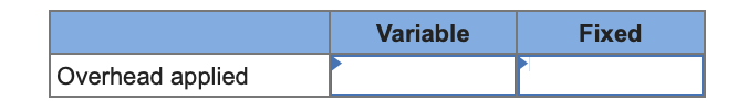 labor hours for planning, control, and product costing purposes. The original budget