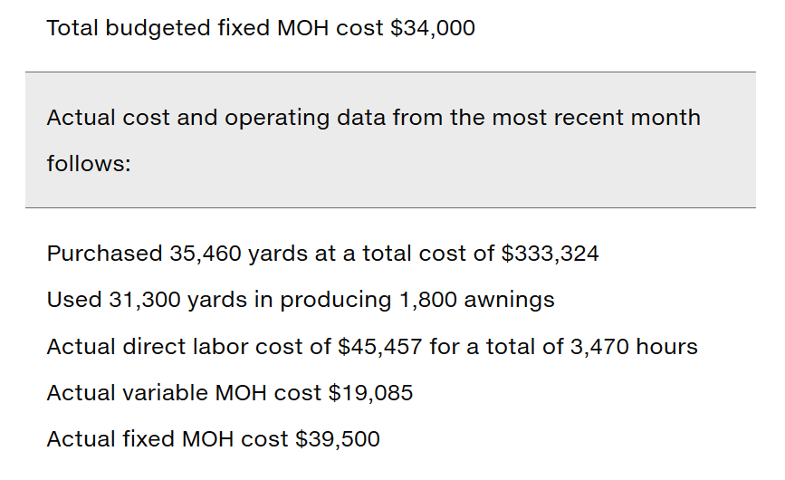 problem {Learning Objectives 1, 2, 3, 5, ('95 6) Nautical Awning manufactures