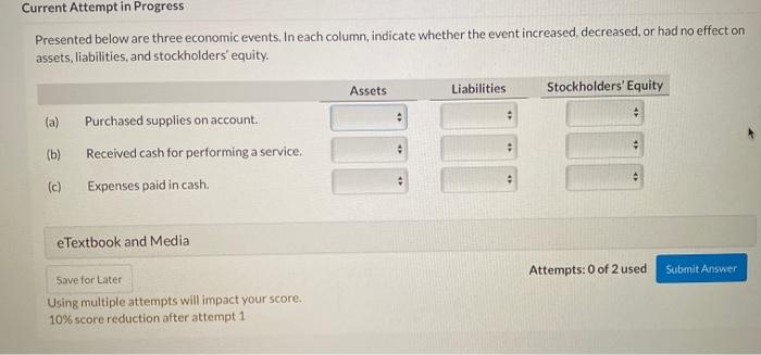  Current Attempt in Progress Presented below are three economic events. In