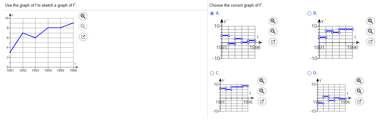 Hello Tutor Urgent Help Needed with the Calculus Question in the Pictures