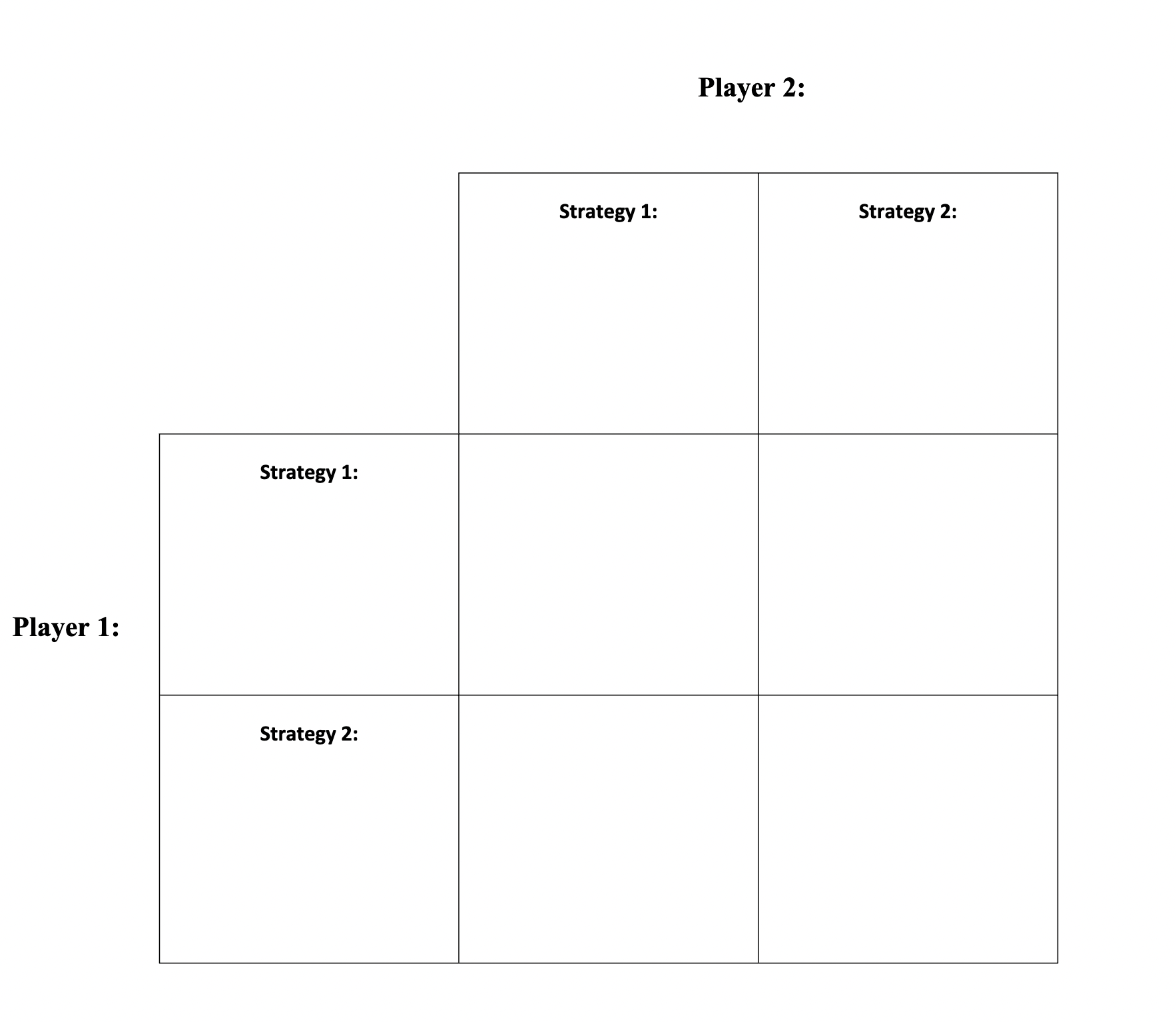 Player 2: Strategy 1: Strategy 1: Player 1: Strategy 2: Strategy 2: