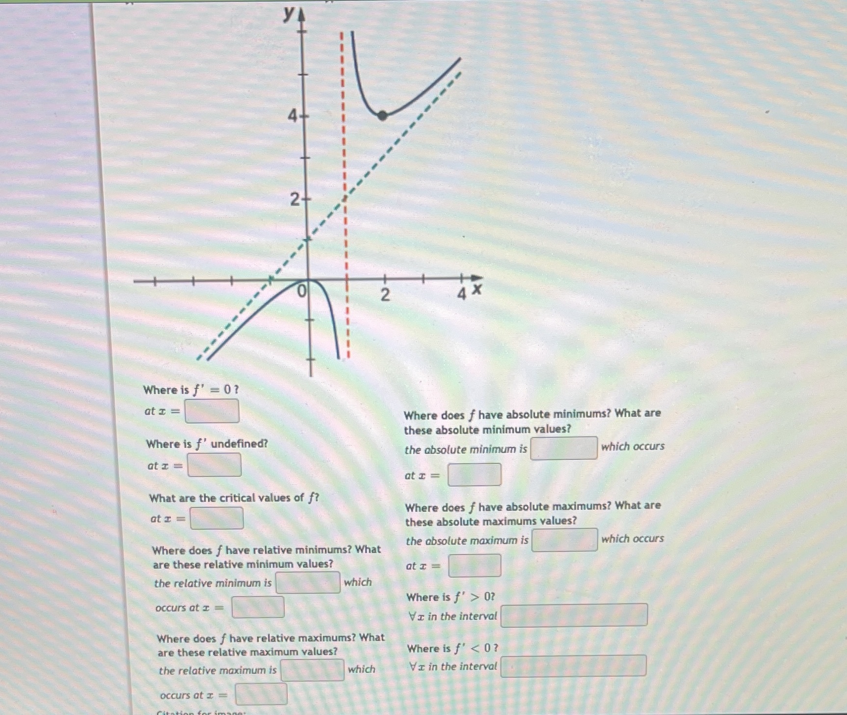 Question 20The function F is graphed below. State the values that fulfill