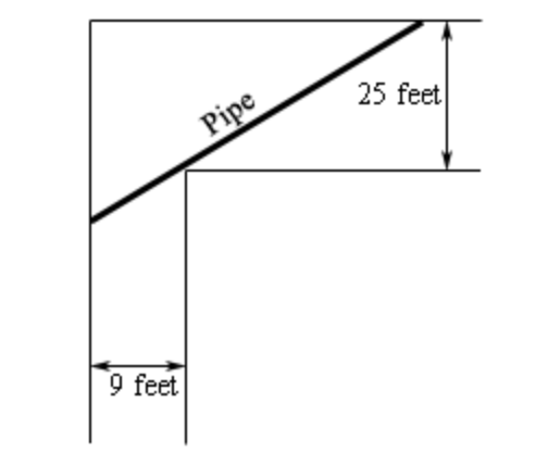 Estimate the value of16.02 using a linear approximation and without using any
