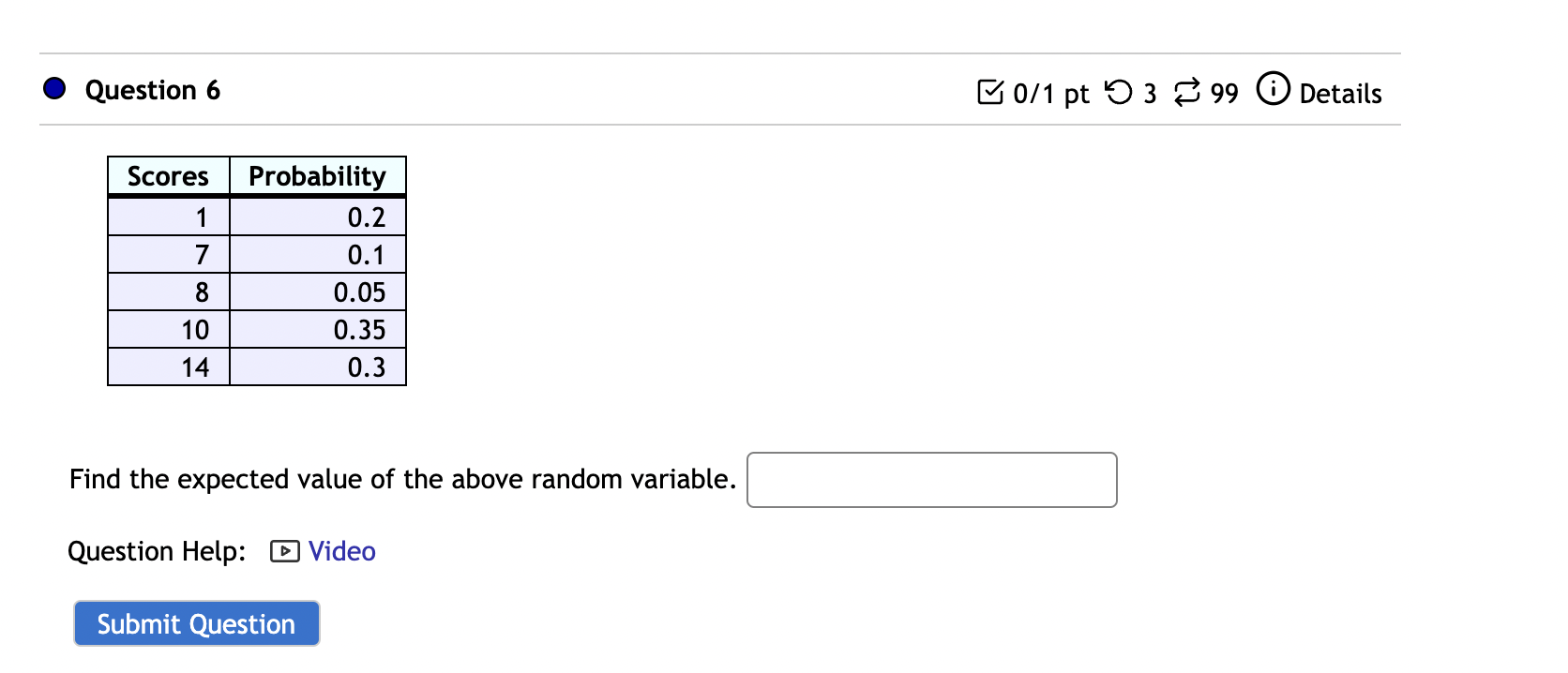 0 Question 5 B 0/1 pt '0 3 8 99 (D Details
