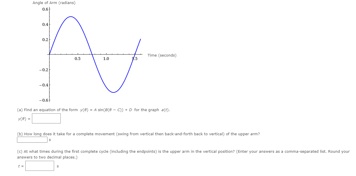 ofa rhythmically moving arm. The upper arm rotates back and forth From