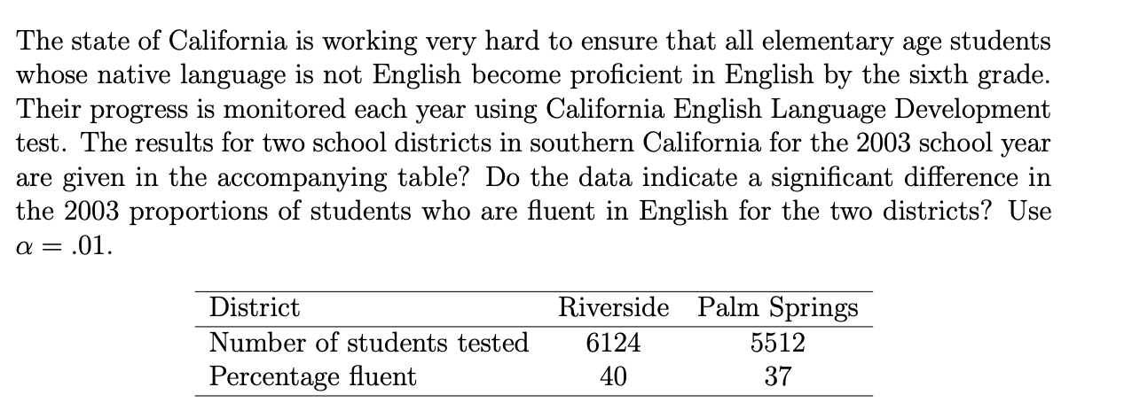 a midterm. The data for a random sample of 10 paired observations
