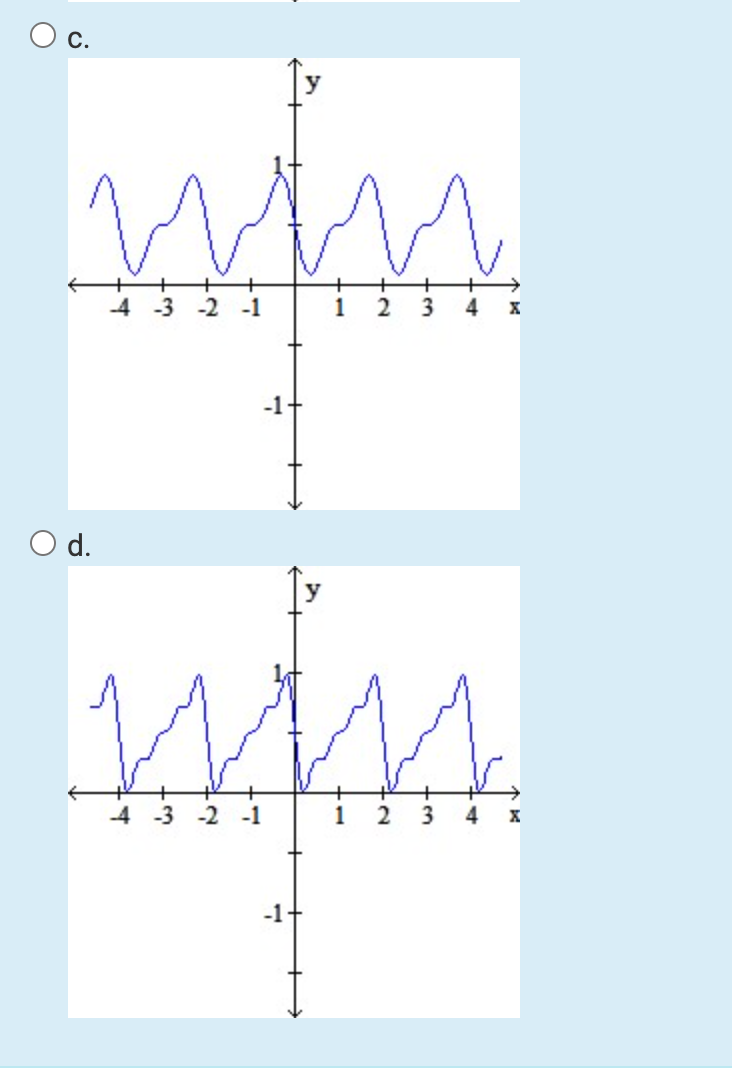 is a periodic wave that rises linearly upward and then drops sharply.