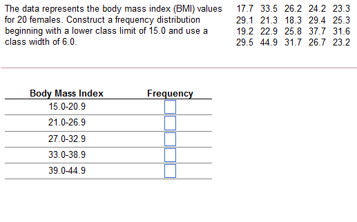 The data represents the body mass index (BMI) values 17.7 33.5