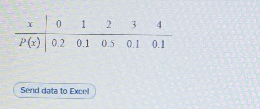 What is the standard deviation? (Rounded to 3 decimal places) 0 1