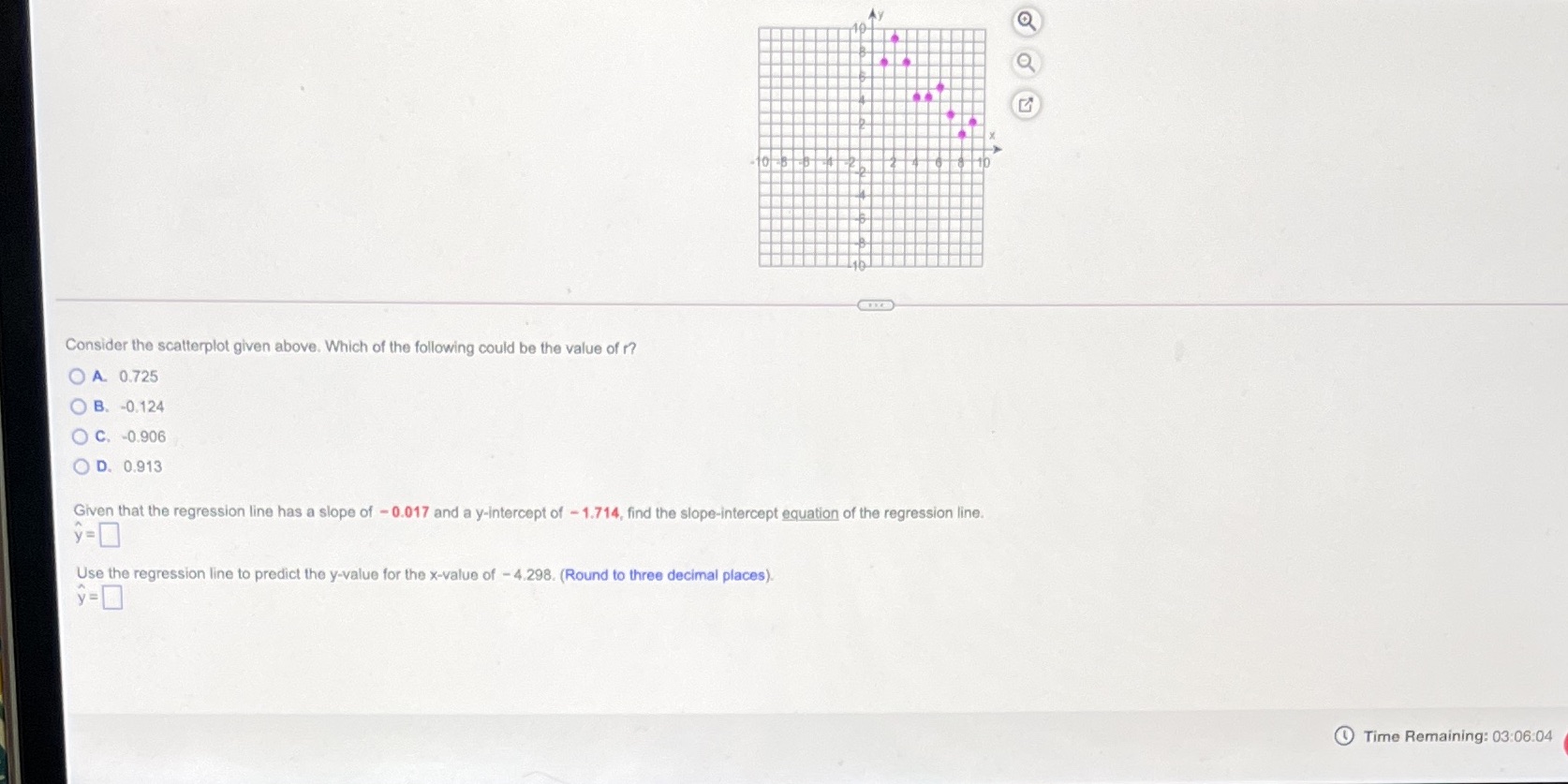  Consider the scatterplot given above. Which of the following could be